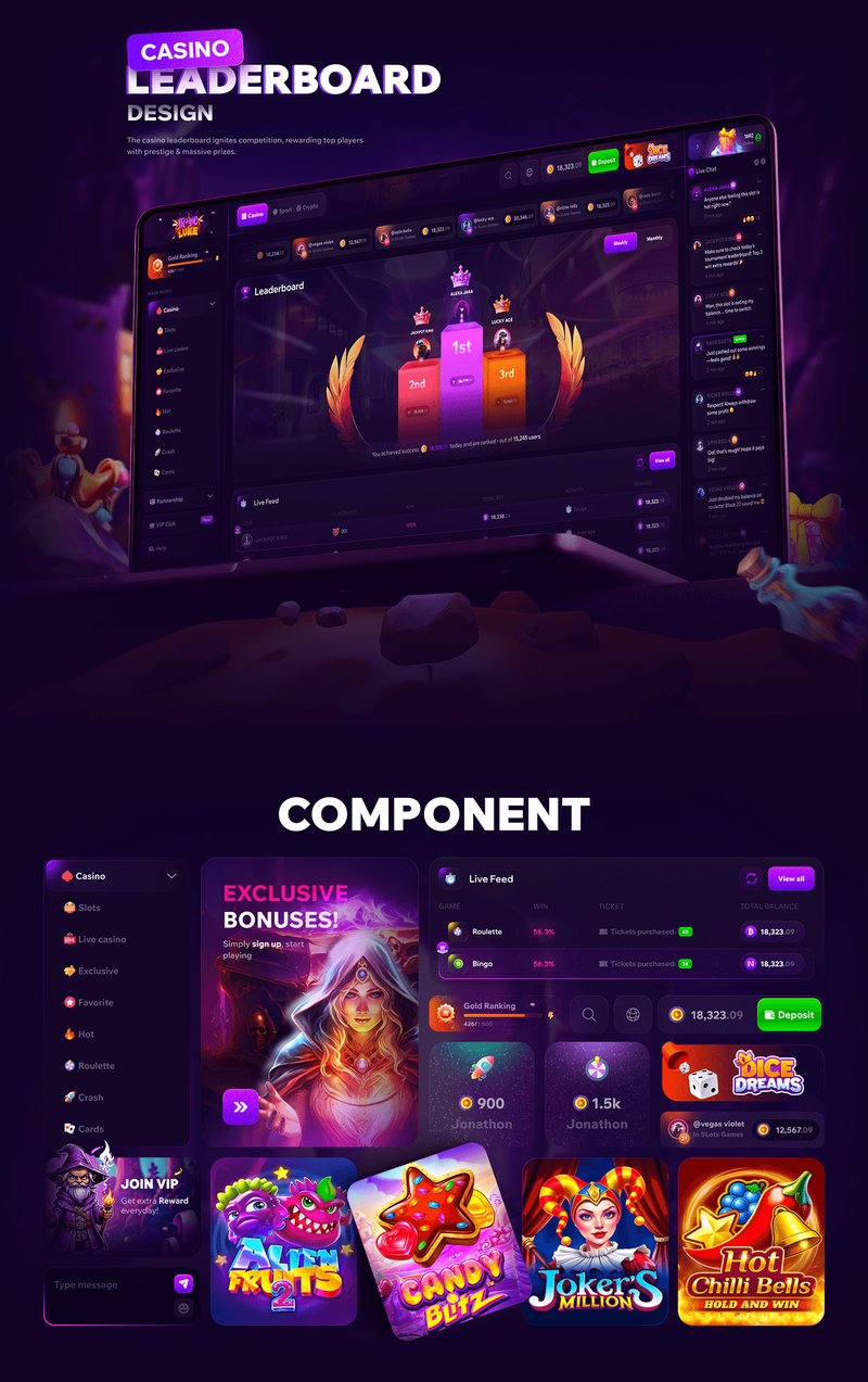 A look at lizaro online casino
